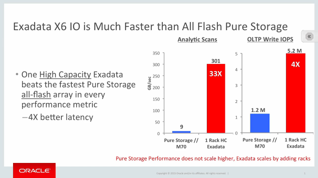 Exadata X6 VS All Flash Pure Storage