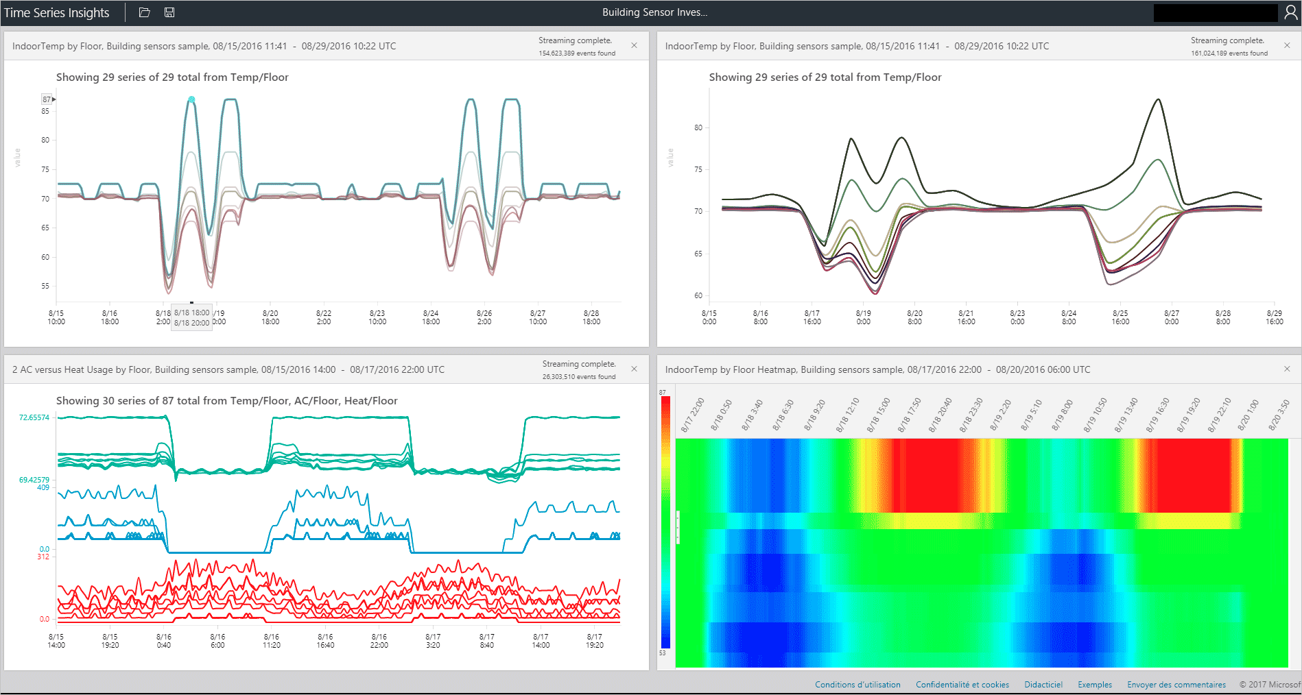 Capture d'écran d'Azure Time Series Insights