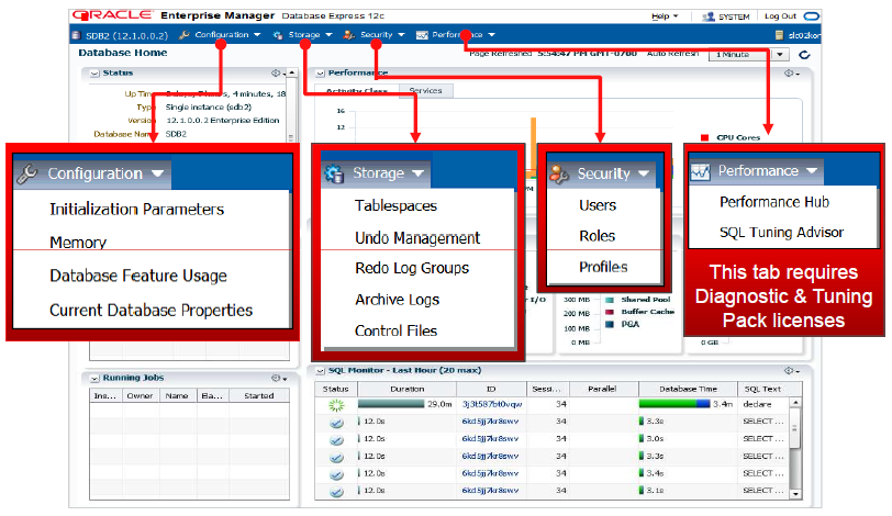 Visualisation des menus avec Oracle Enterprise Manager Express