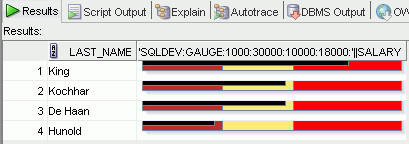 Exemple de requête disponible sur SQL Developer